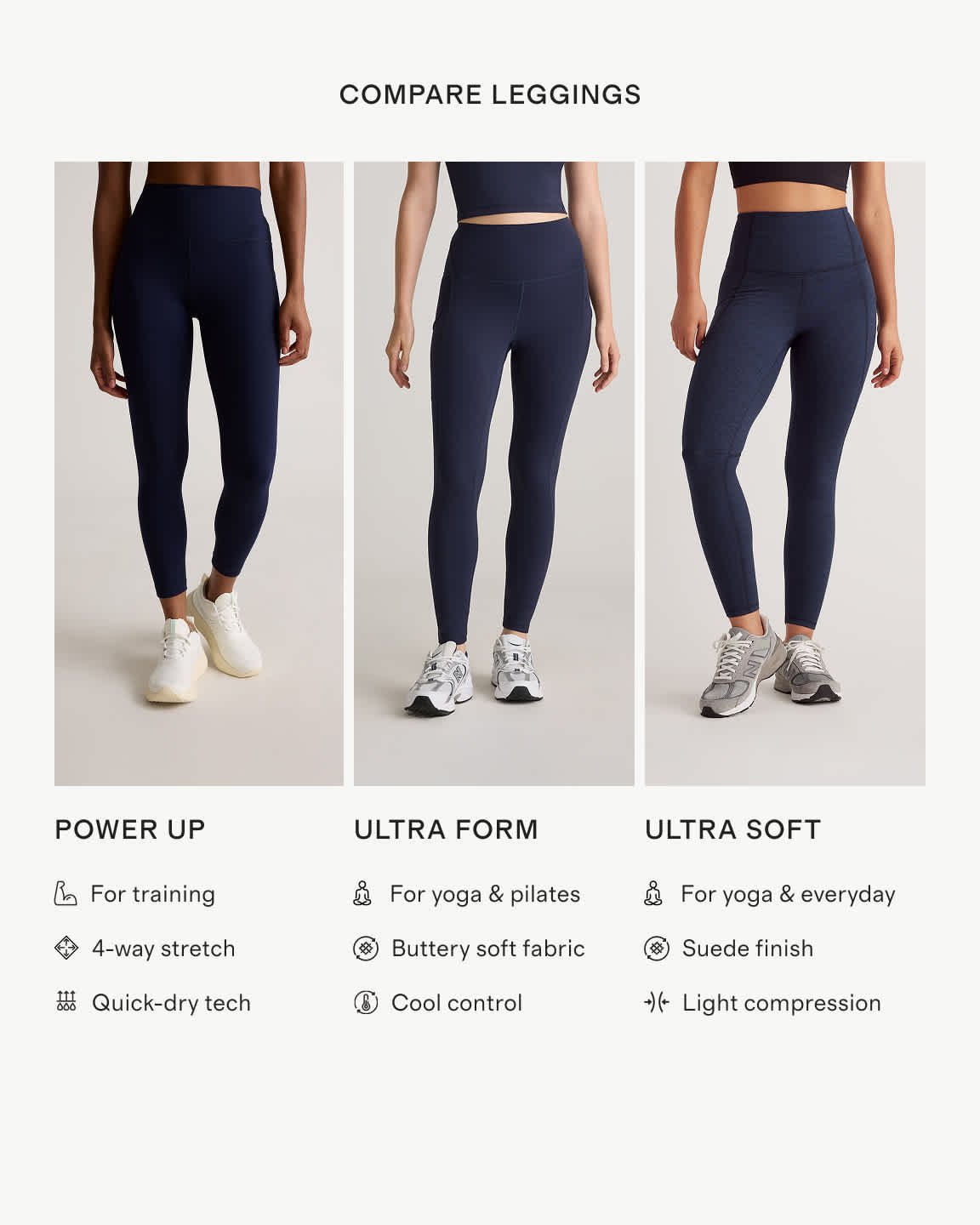 Power-Up High-Rise Training Legging - 图片 4